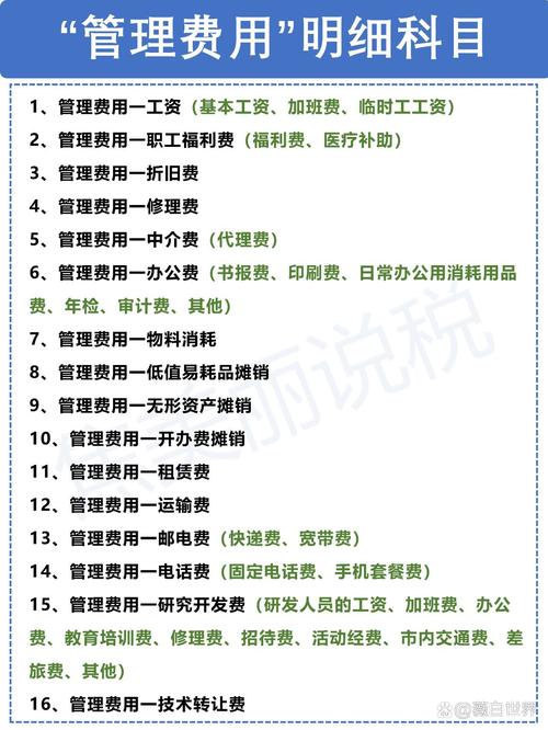 广告设计费入什么科目