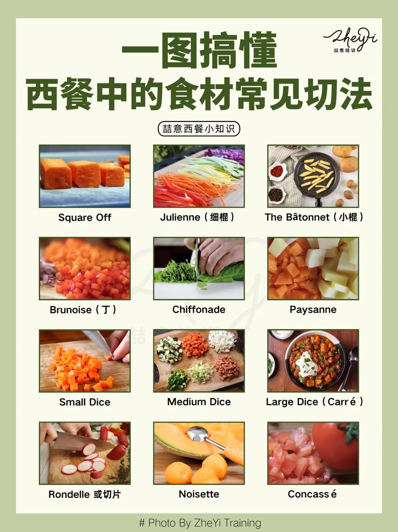 西餐烹饪专业学什么?