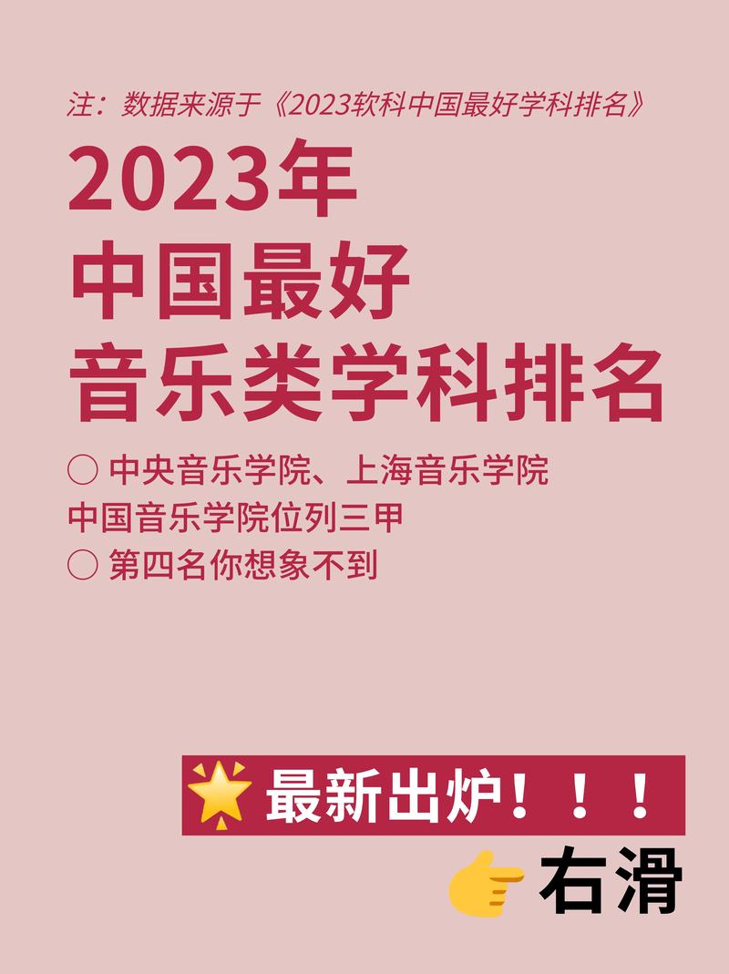 中国什么大学的音乐学院好点