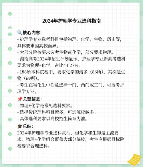 护理专业所学的所有科目有哪些?