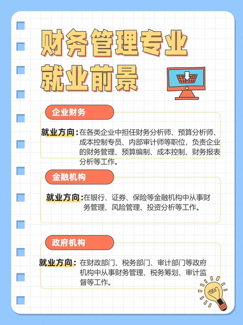财务管理的专业类别
