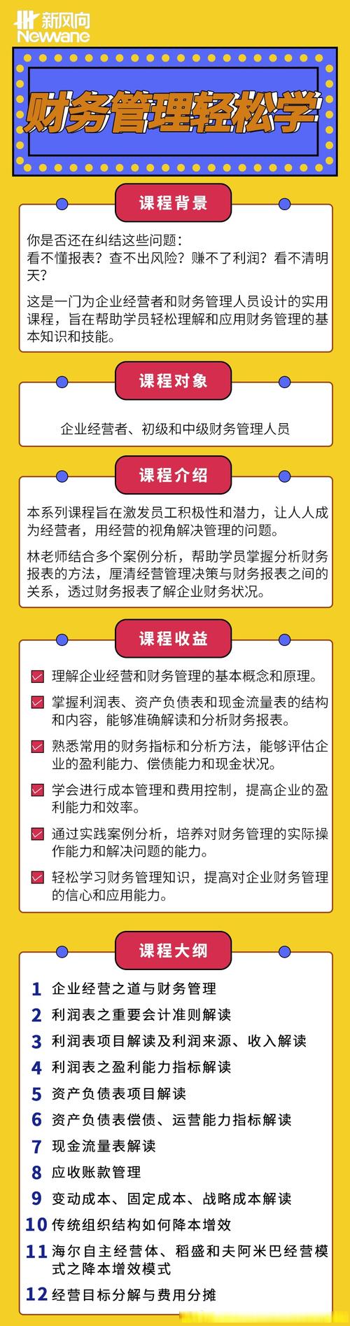 财务管理学科包括什么