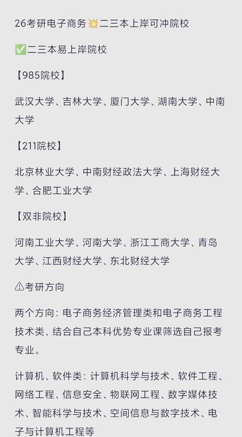 本科是电子商务专业考研考哪个专业比较好