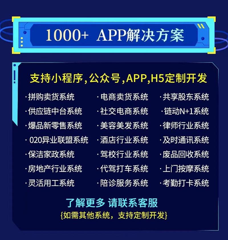 软件开发app是什么专业