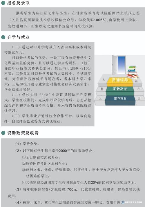 临夏州职业技术学校招生办电话