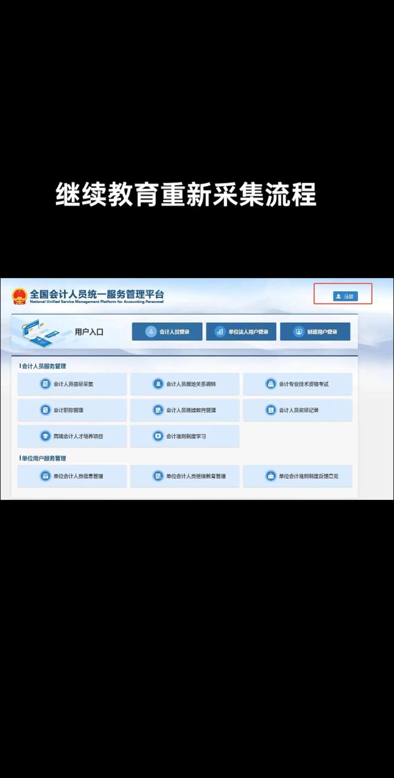 会计信息管理是做什么的