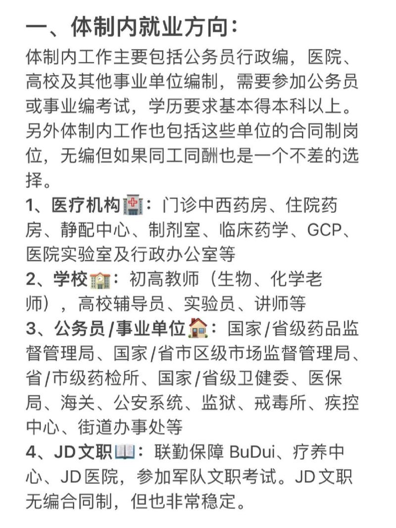 药学是什么专业毕业后就业方向
