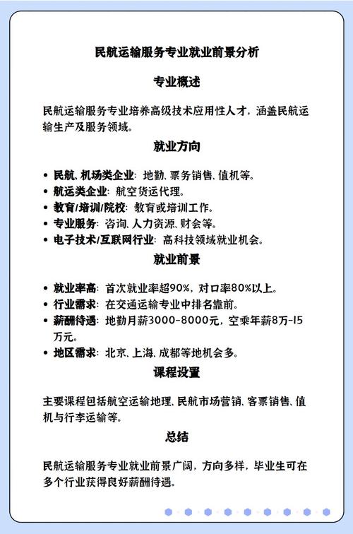 民航运输服务是什么专业