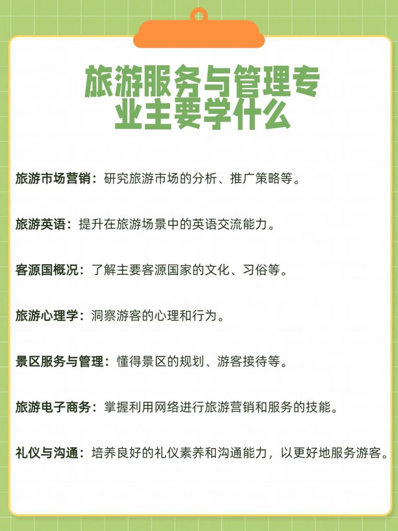 旅游管理专业都包括什么