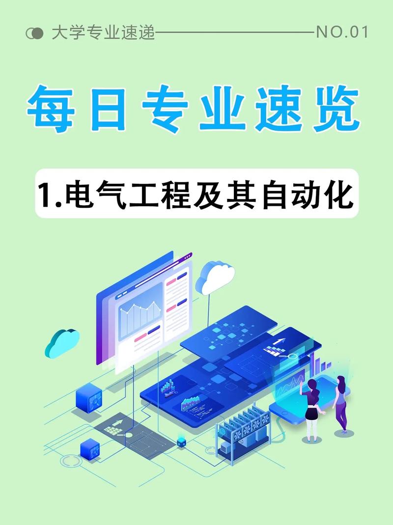 建筑电气与智能化专业是干什么的