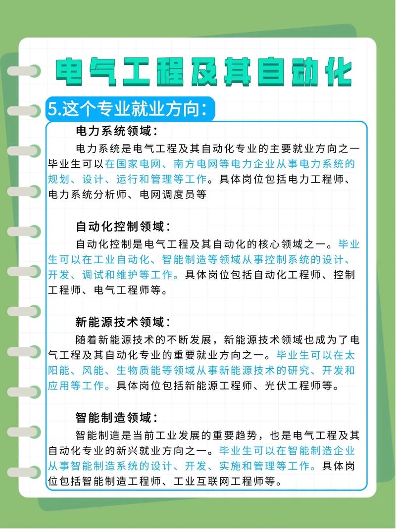 建筑电气与智能化,这个专业怎么样