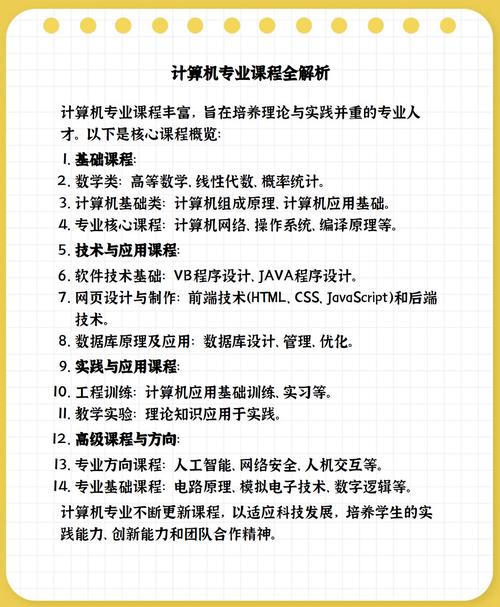计算机专业学些什么课程