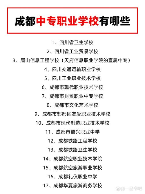 成都工业职业技术学院在哪里