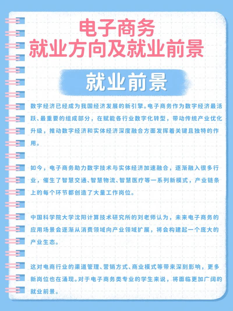 电子商务在哪个行业前景好
