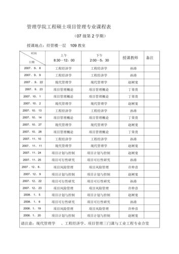 建筑工程管理专业主要学什么课程