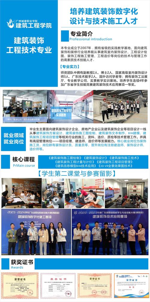 建筑装饰工程技术的就业前景怎样