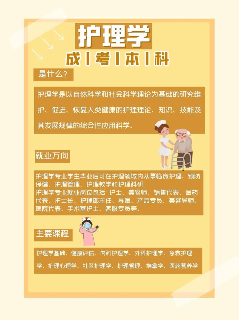 护理相关专业有哪些专业