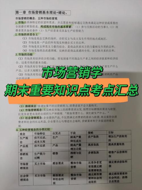 市场营销学是干什么的