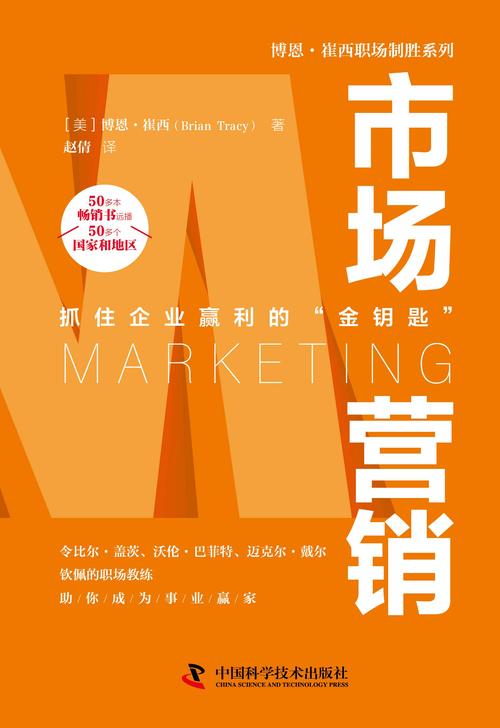 市场营销是什么专业