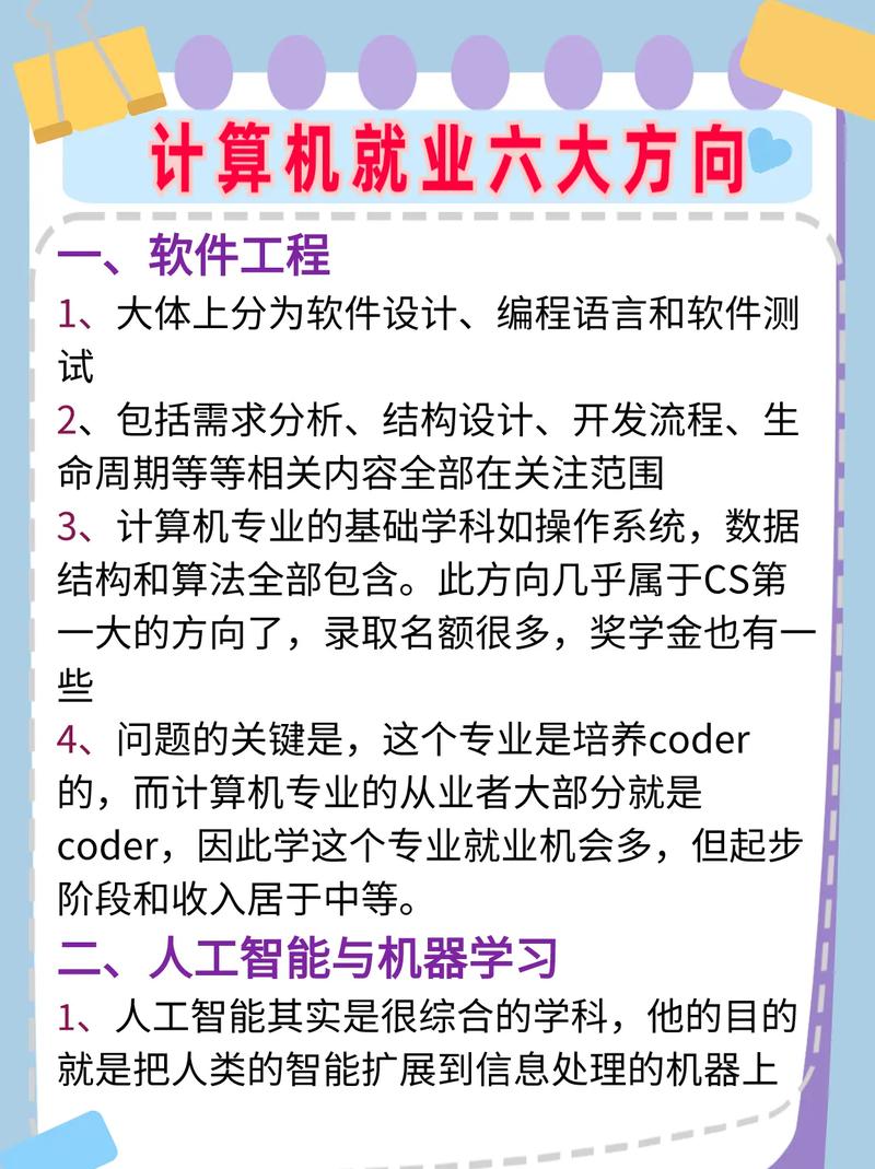 计算机应用好还是计算机网络技术好?就业前景来说