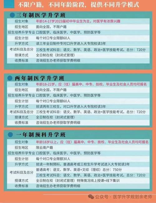 口腔医学专业招生条件