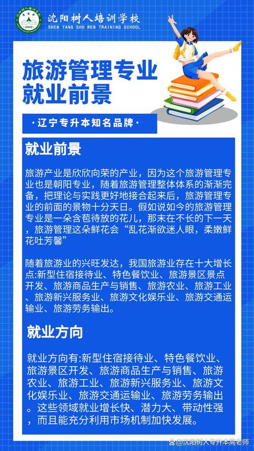 旅游管理专业的学生就业前景如何