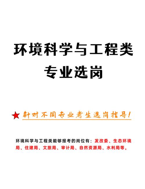 环境设计算工程类专业吗