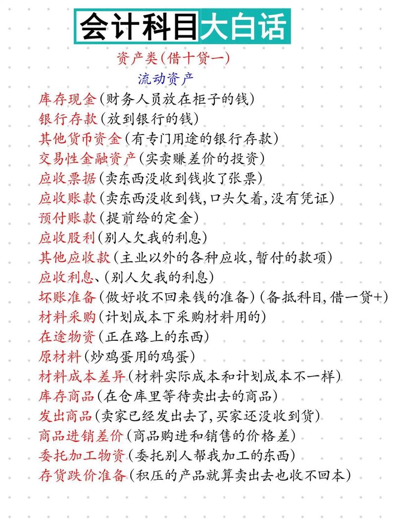 会计学属于什么大类专业