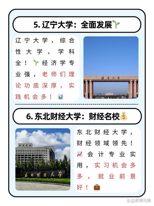 辽宁前十垃圾学院是哪几个?辽宁前十垃圾二本大学?