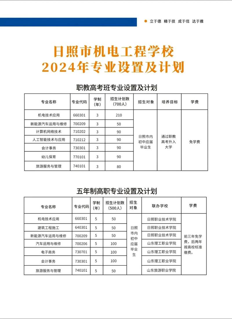 山东开设机电一体化技术专业的中职学校名单有哪些