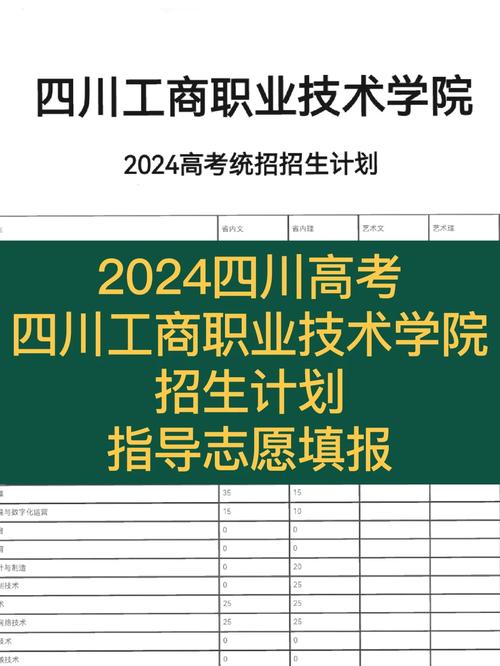 郫县友爱职业技术学校2024年报名一年多少学费