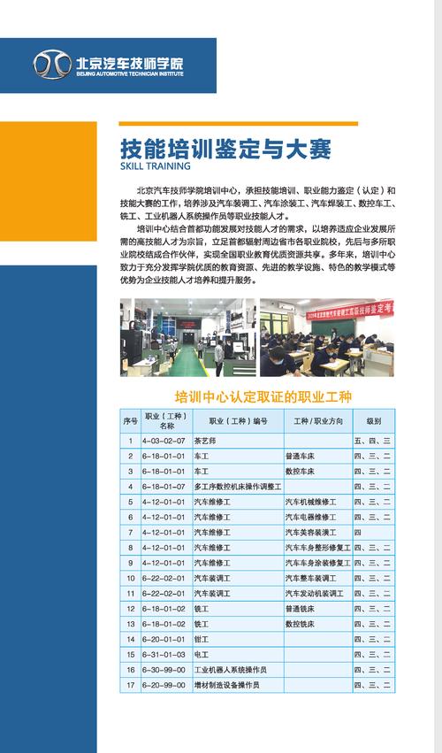 汽修技校学费一般多少