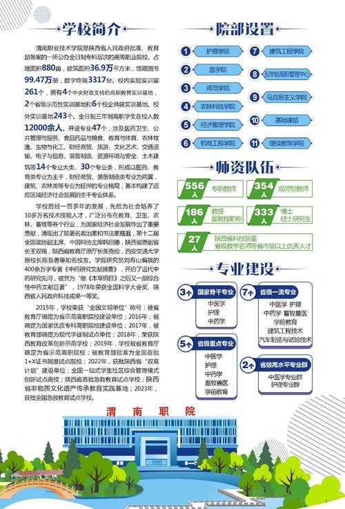 广西广播电视学校2024年招生简章
