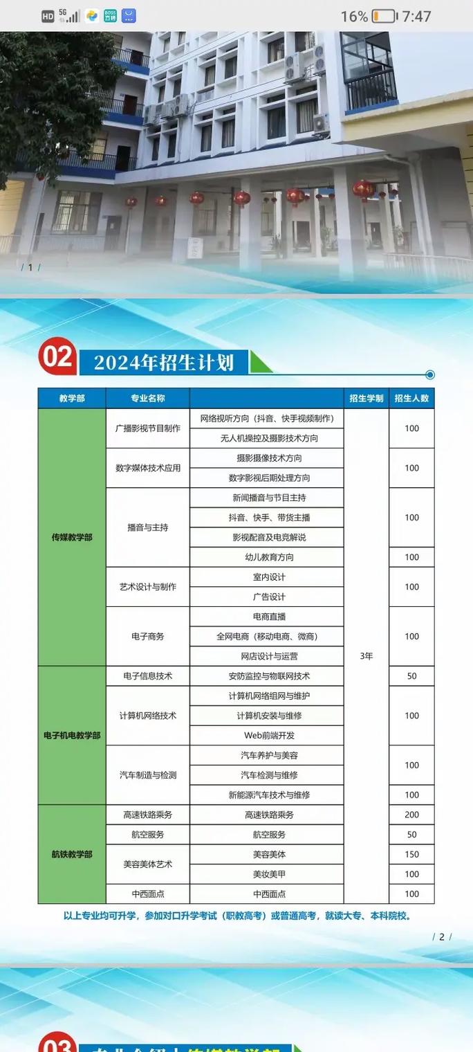 广西广播电视学校2024年学费多少钱一年