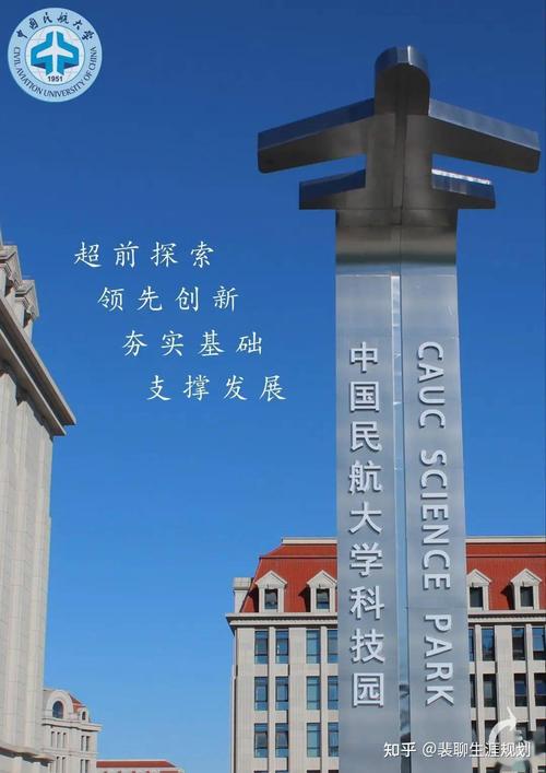 航空航天类大学哪所学校好