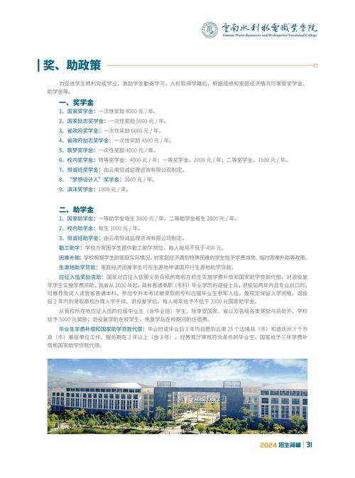 云南水利水电职业学院学费标准是多少