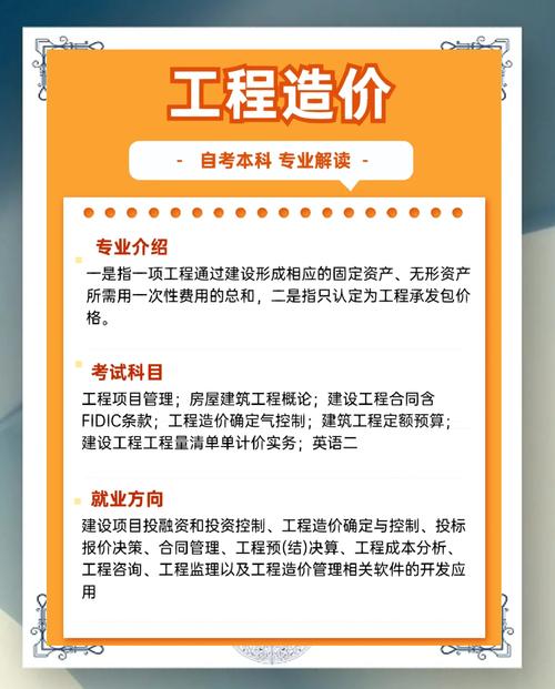 工程造价专业属于文科还是理科就业前景怎么样