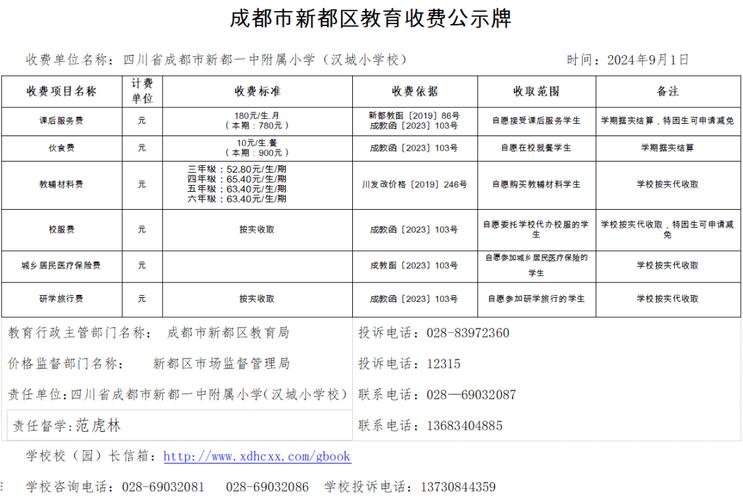 成都交通高级技工学校2024年收费标准