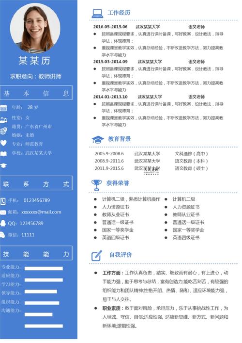 工艺美术专业的专业代码是什么