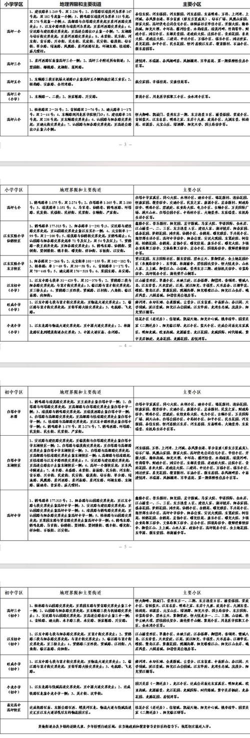 南充外国语中等专业学校学费多少