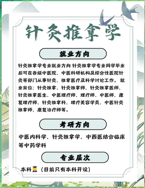 哪里有针灸推拿专业大专读