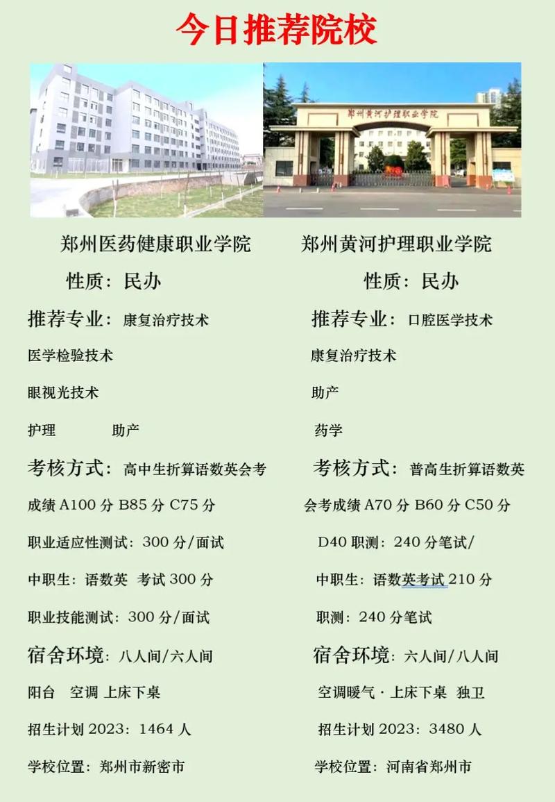 河南护理职业学院有哪些专业