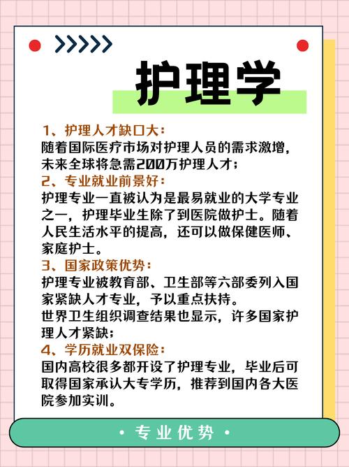 护理专业怎么样