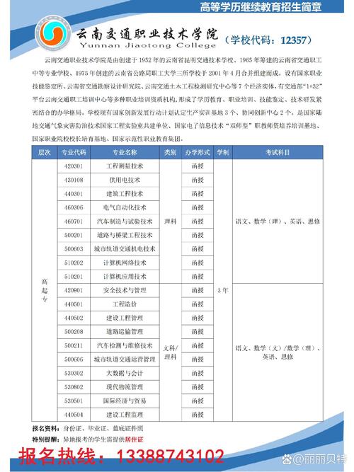 云南交通职业技术学院由哪三所学校组成