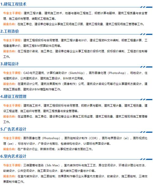 四川电子机械职业技术学院地址在哪里