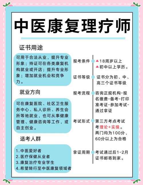 中医康复专业属于护理吗
