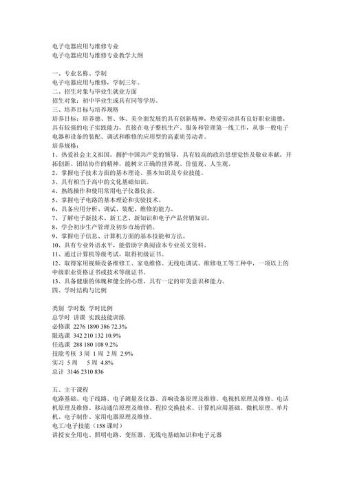 为什么要学电子电器应用与维修专业?