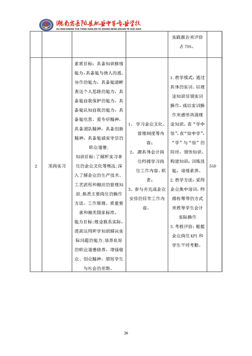 资中县水南高级职业中学招生专业有哪些?有电子电器应用与维修专业...