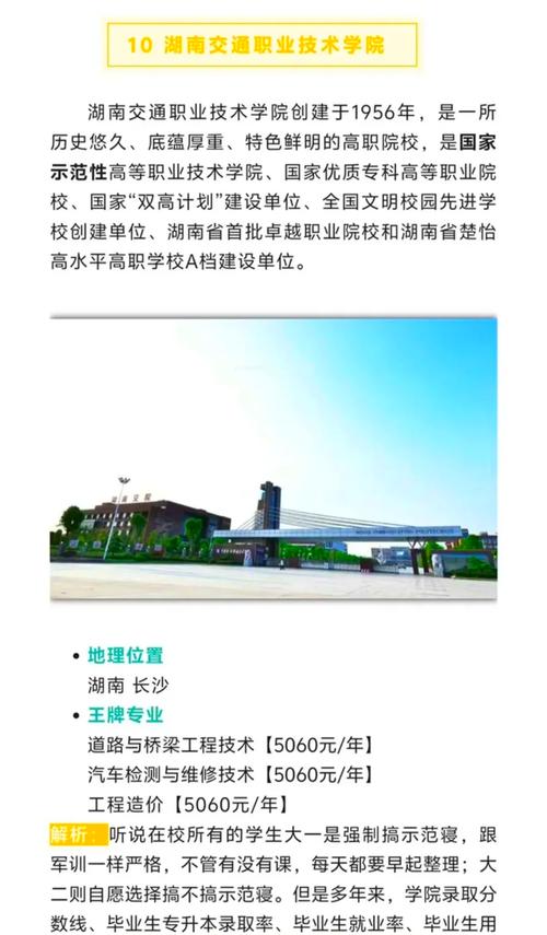 株洲职业学院属于哪个