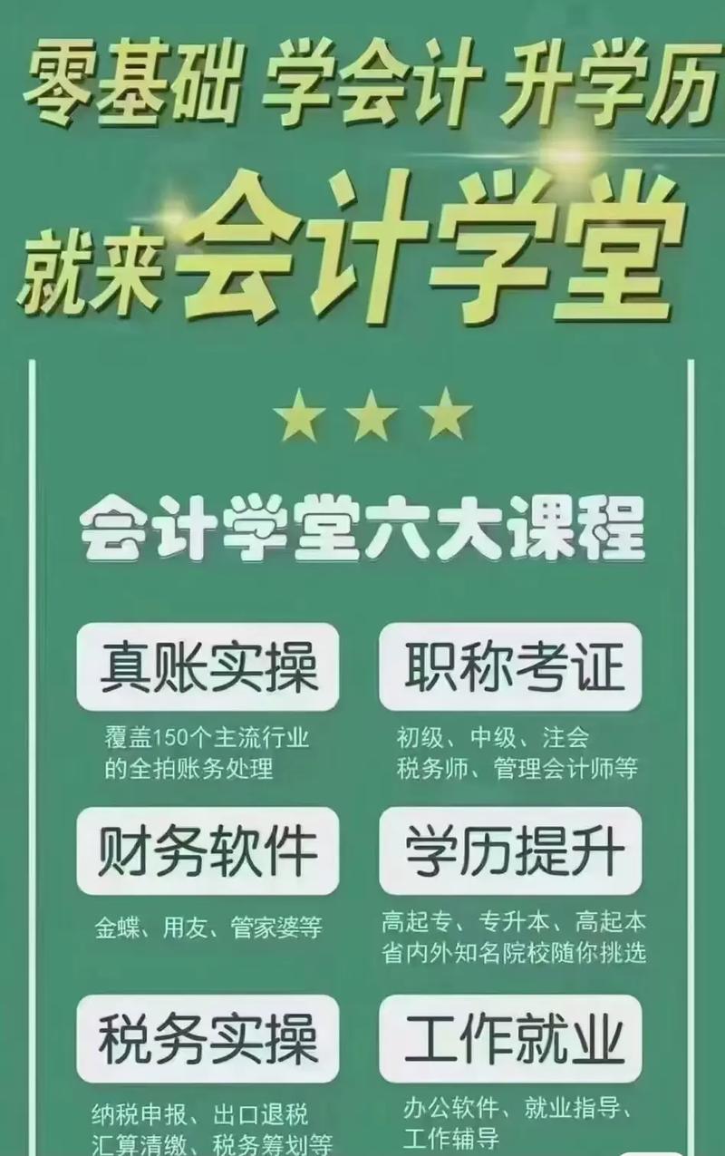 大专会计专业主修哪些课